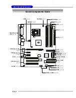 Preview for 13 page of MSI 915G COMBO-FR - Motherboard - ATX User Manual