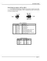 Preview for 28 page of MSI 915G COMBO-FR - Motherboard - ATX User Manual