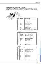 Preview for 21 page of MSI 919-98G6-001 Manual