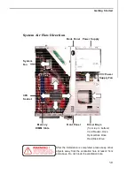 Предварительный просмотр 19 страницы MSI 945-E - Hetis - 0 MB RAM User Manual