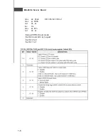 Preview for 14 page of MSI 945GC Network User Manual