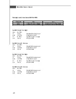 Предварительный просмотр 24 страницы MSI 945GC Network User Manual