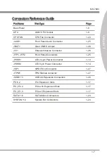 Preview for 17 page of MSI 970A-G46 Series Manual