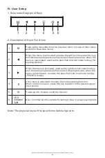 Preview for 6 page of MSI 9S6-3MA01H-001 User Manual