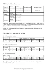 Preview for 9 page of MSI 9S6-3MA01H-001 User Manual