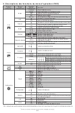 Preview for 14 page of MSI 9S6-3MA01H-001 User Manual