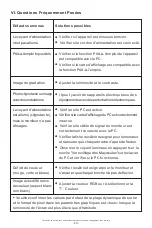 Preview for 15 page of MSI 9S6-3MA01H-001 User Manual