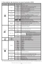 Preview for 21 page of MSI 9S6-3MA01H-001 User Manual