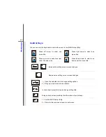 Preview for 76 page of MSI 9S7-169112-031 - X600 031US - Core 2 Solo 1.4 GHz User Manual