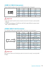 Preview for 11 page of MSI A320M PRO-VH PLUS User Manual