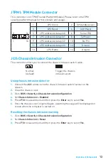 Preview for 13 page of MSI A320M PRO-VH PLUS User Manual