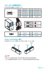 Preview for 105 page of MSI A320M PRO-VH PLUS User Manual