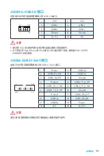 Preview for 107 page of MSI A320M PRO-VH PLUS User Manual