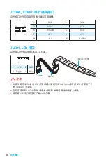 Preview for 110 page of MSI A320M PRO-VH PLUS User Manual