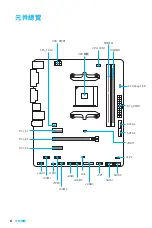 Preview for 120 page of MSI A320M PRO-VH PLUS User Manual