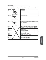 Preview for 59 page of MSI A78I AC V2 User Manual