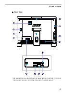 Preview for 15 page of MSI AE1900-01SUS - Wind Top - 1 GB RAM User Manual