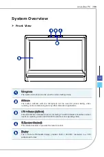 Предварительный просмотр 11 страницы MSI AE201 User Manual