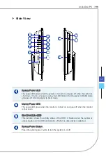 Предварительный просмотр 15 страницы MSI AE201 User Manual