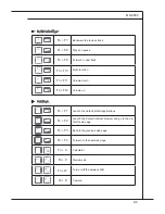 Preview for 25 page of MSI AE2010-02SUS - Wind Top - 4 GB RAM User Manual