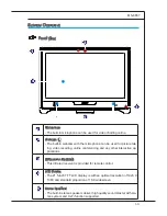 Предварительный просмотр 15 страницы MSI AE2220 Software Manual