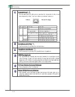 Предварительный просмотр 18 страницы MSI AE2220 Software Manual