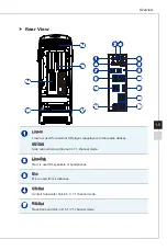 Предварительный просмотр 15 страницы MSI Aegis B912 Manual