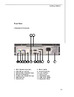 Preview for 15 page of MSI Axis 700 User Manual