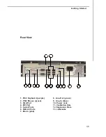 Preview for 15 page of MSI AXIS 945GM - Axis - 945GM User Manual