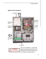 Preview for 19 page of MSI AXIS 945GM - Axis - 945GM User Manual