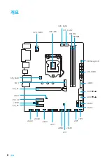 Preview for 28 page of MSI B250M GAMING PRO Manual