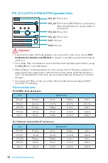 Preview for 22 page of MSI B350 PC MATE Quick Start Manual