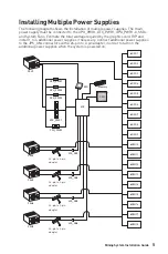 Предварительный просмотр 5 страницы MSI B360-F PRO Installation Manual