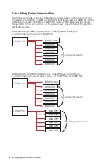 Preview for 6 page of MSI B360-F PRO Installation Manual