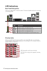 Предварительный просмотр 8 страницы MSI B360-F PRO Installation Manual