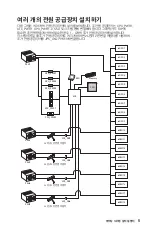 Preview for 17 page of MSI B360-F PRO Installation Manual