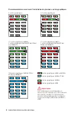 Preview for 28 page of MSI B360-F PRO Installation Manual