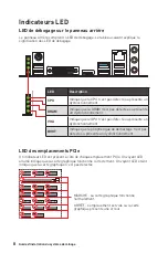 Preview for 32 page of MSI B360-F PRO Installation Manual