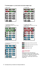 Preview for 52 page of MSI B360-F PRO Installation Manual