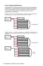 Preview for 54 page of MSI B360-F PRO Installation Manual