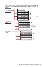 Preview for 55 page of MSI B360-F PRO Installation Manual