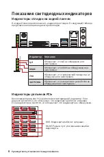 Preview for 56 page of MSI B360-F PRO Installation Manual