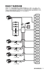 Preview for 65 page of MSI B360-F PRO Installation Manual