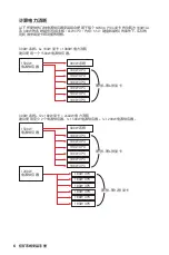 Preview for 66 page of MSI B360-F PRO Installation Manual