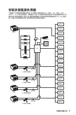 Preview for 77 page of MSI B360-F PRO Installation Manual