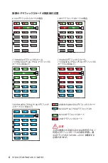 Preview for 88 page of MSI B360-F PRO Installation Manual