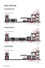 Preview for 6 page of MSI B365M PRO-VD Manual