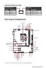 Preview for 7 page of MSI B365M PRO-VD Manual