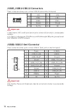 Preview for 12 page of MSI B365M PRO-VD Manual