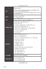 Preview for 22 page of MSI B365M PRO-VD Manual